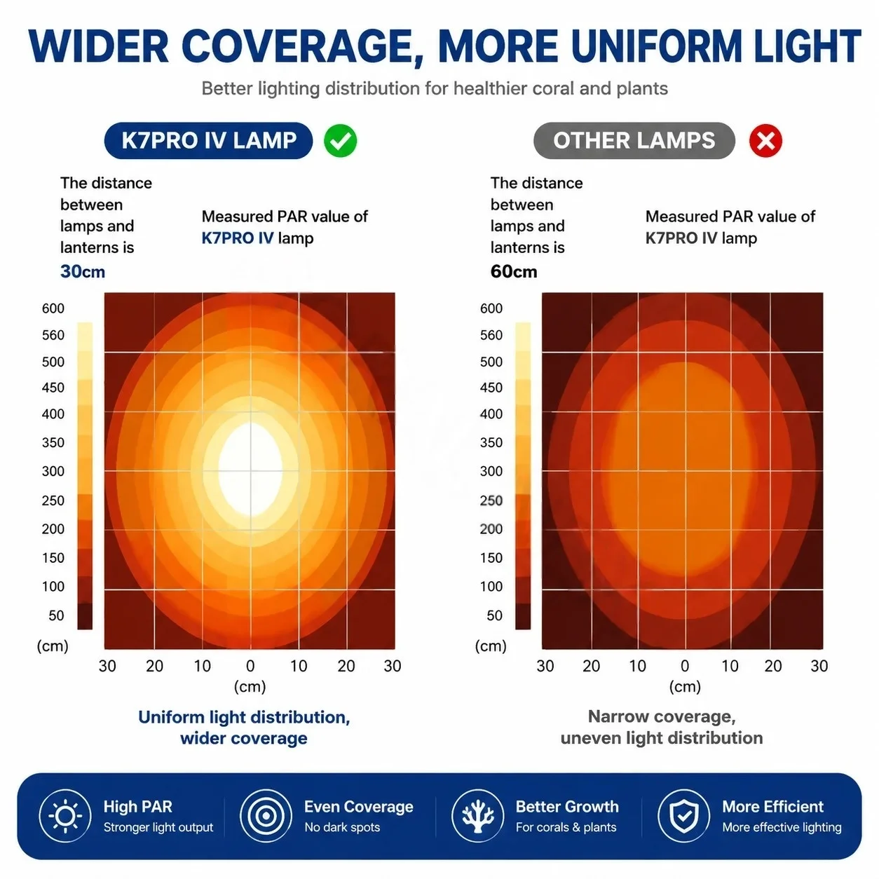 نوبسيتش K7pro V4 الإصدار الراب - مراجعة Marine Aquarium وسعره