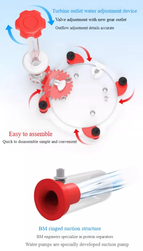 220-240 فولت 50 هرتز فقاعة Mag - مراجعة Reef Tank Filter وسعره