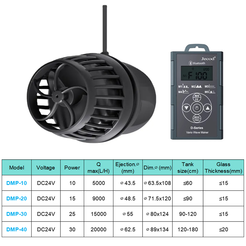 Jebao jecod موجة صانع جديد DMP - مراجعة Saltwater Tank وسعره